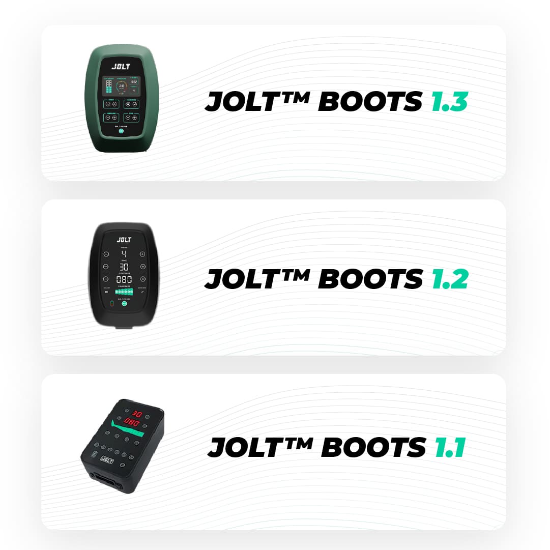 Chargeur Secteur - JOLT Boots