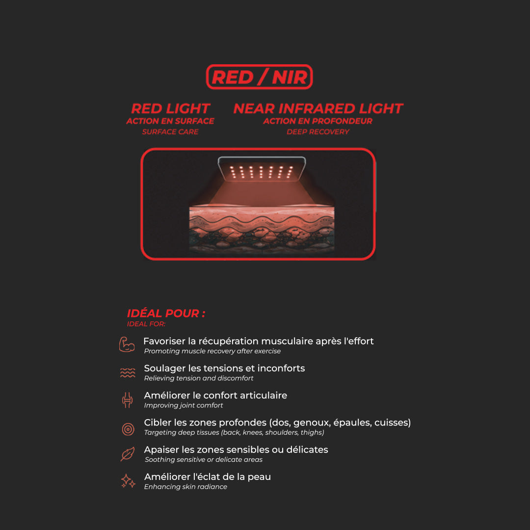 RED LIGHT THERAPY 40 LIGHTS