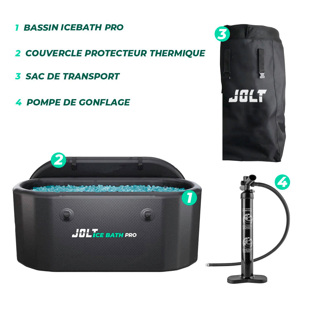 JOLT Ice Bath Pro Duo
