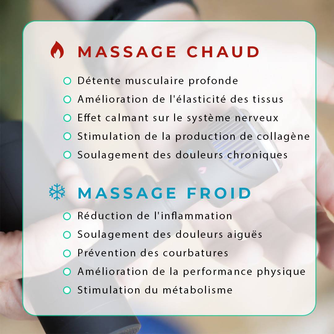Tête chaud/froid JOLT Warm & Cold