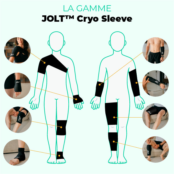 JOLT Cryo Sleeve Court - Multi Zones