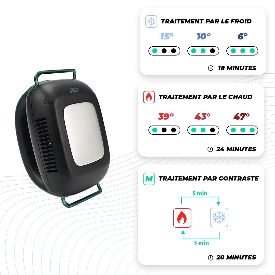 JOLT Thermo Pad