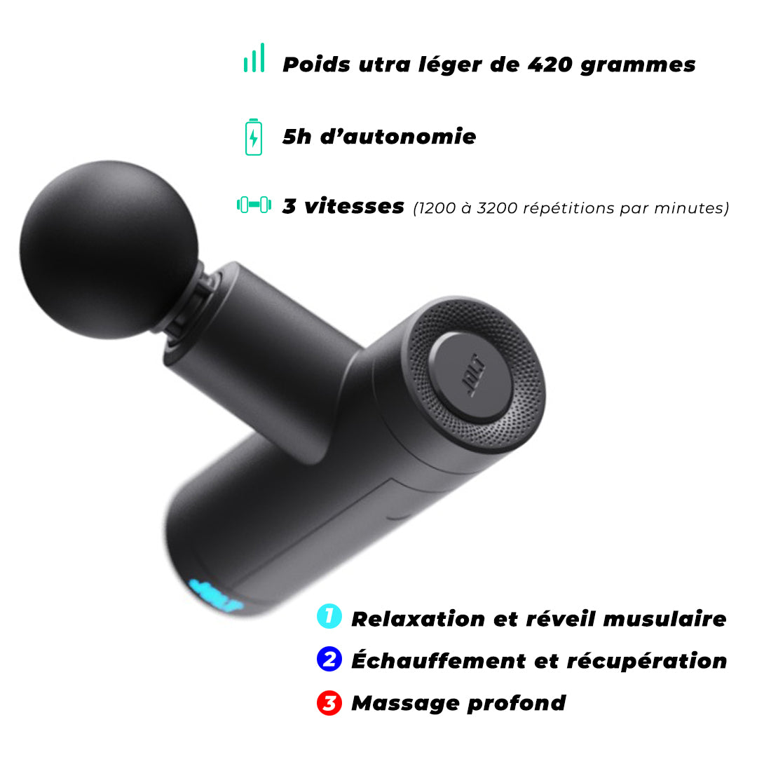 JOLT Mini